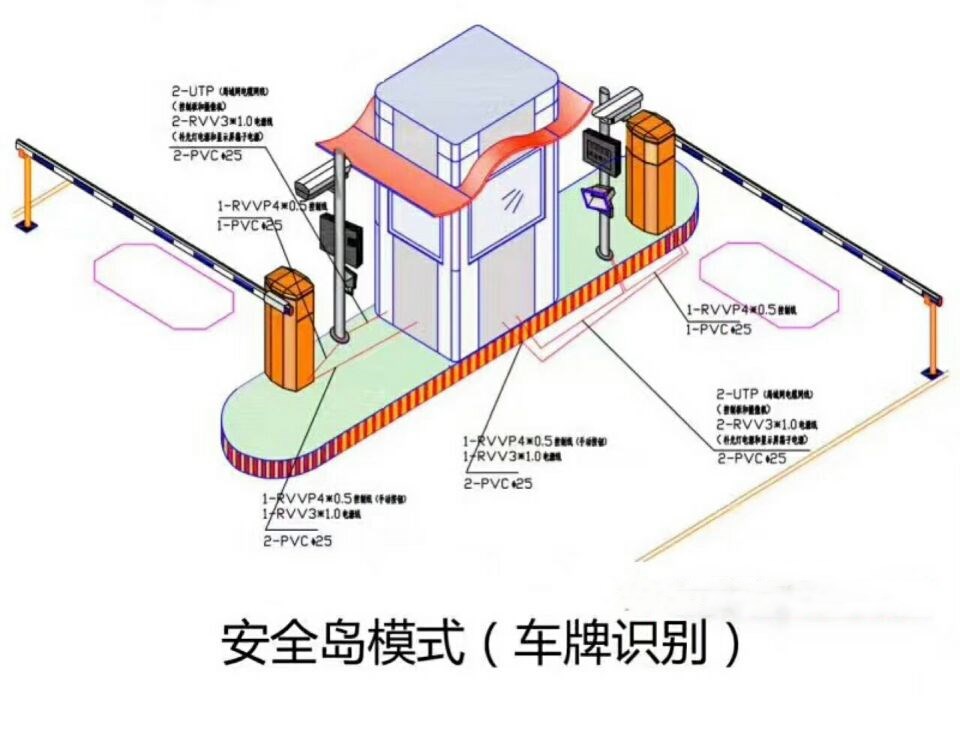 盐城大丰区双通道带岗亭车牌识别