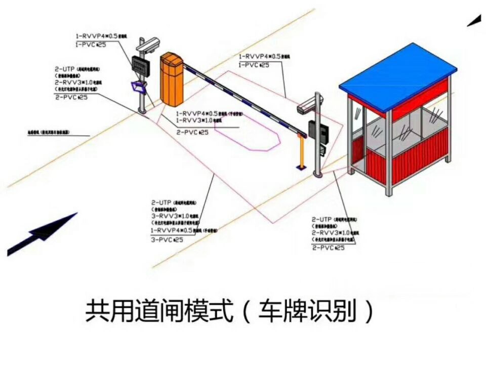 盐城大丰区单通道车牌识别系统施工